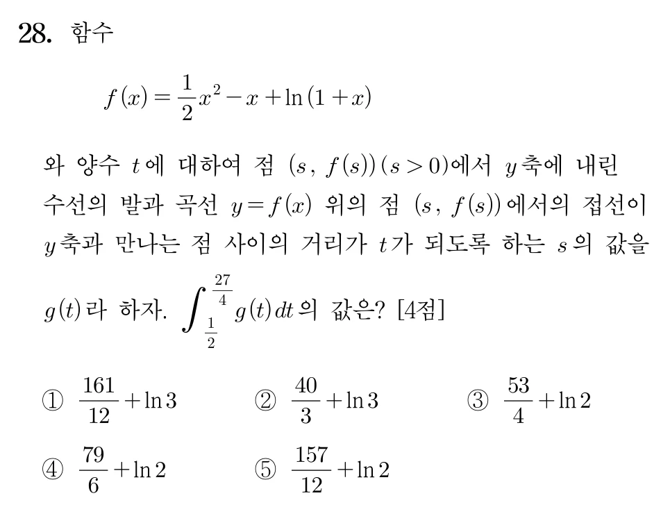 2026학년도 대학수학능력시험 수학 미적분 28번 문제 이미지
