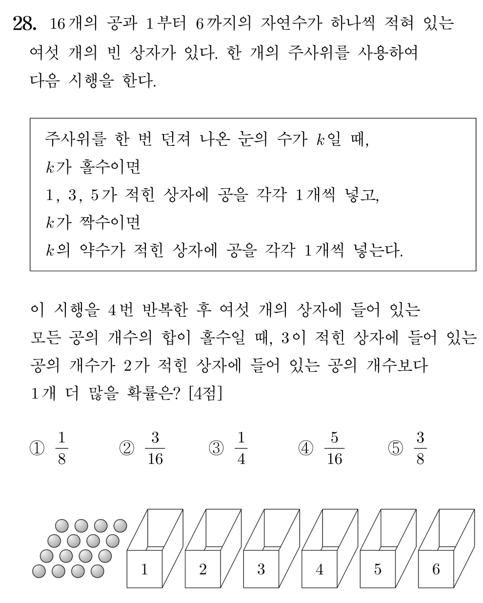 2026학년도 대학수학능력시험 수학 확률과 통계 28번 문제 이미지