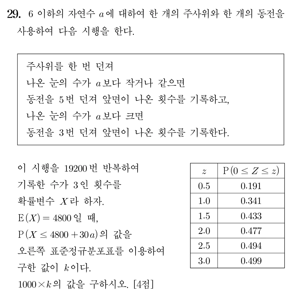 2026학년도 대학수학능력시험 수학 확률과 통계 29번 문제 이미지