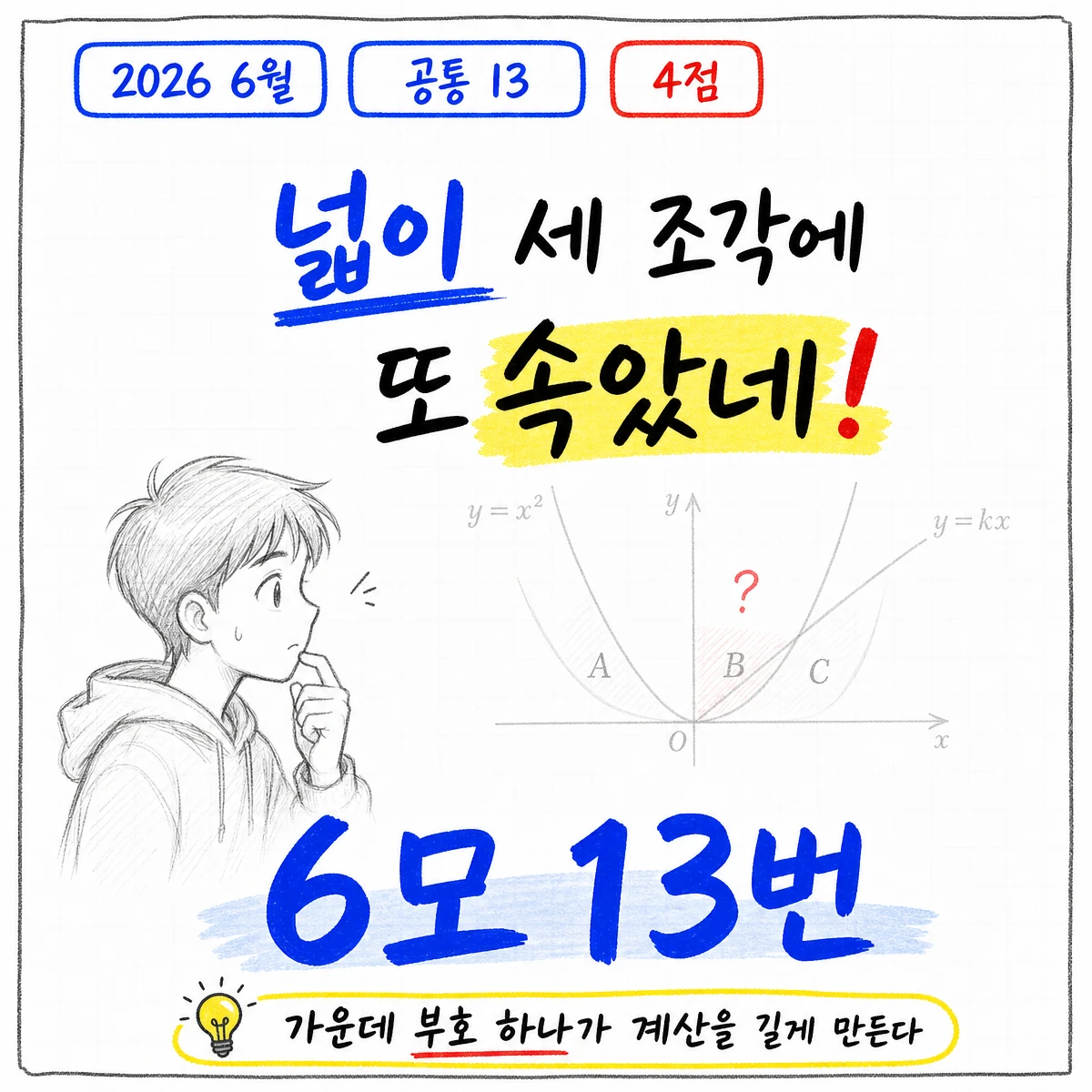 2026학년도 6월 모의평가 수학 13번 문제 이미지