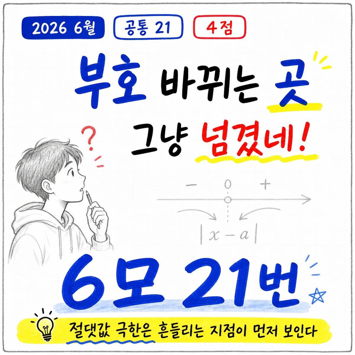 2026학년도 6월 모의평가 수학 21번 문제 이미지
