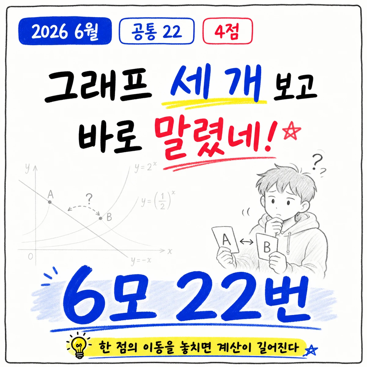 2026학년도 6월 모의평가 수학 22번 문제 이미지