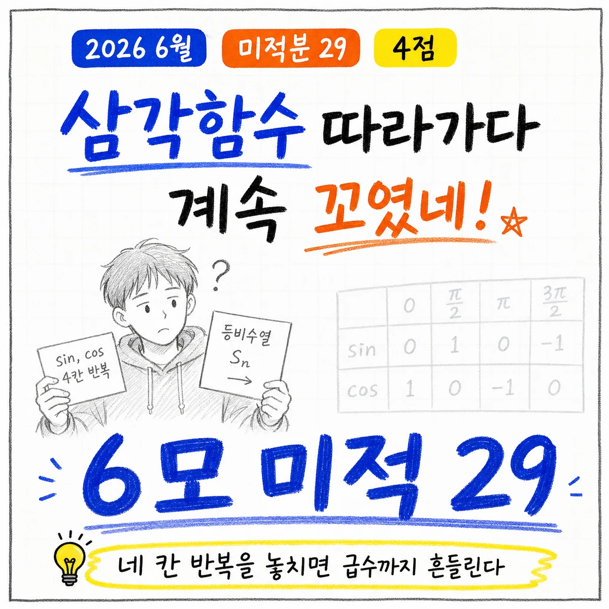 2026학년도 6월 모의평가 수학 미적분 29번 문제 이미지