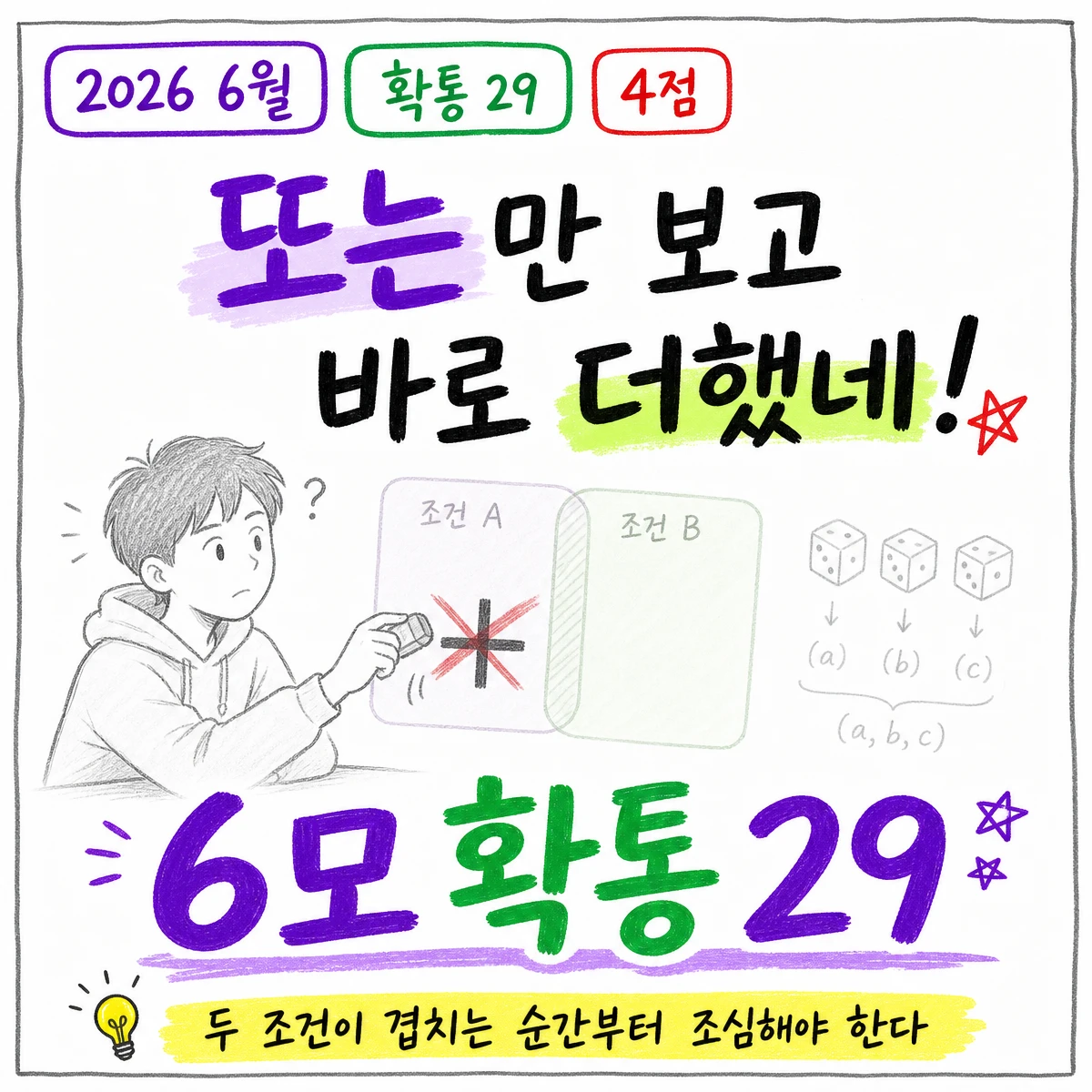 2026학년도 6월 모의평가 수학 확률과 통계 29번 문제 이미지