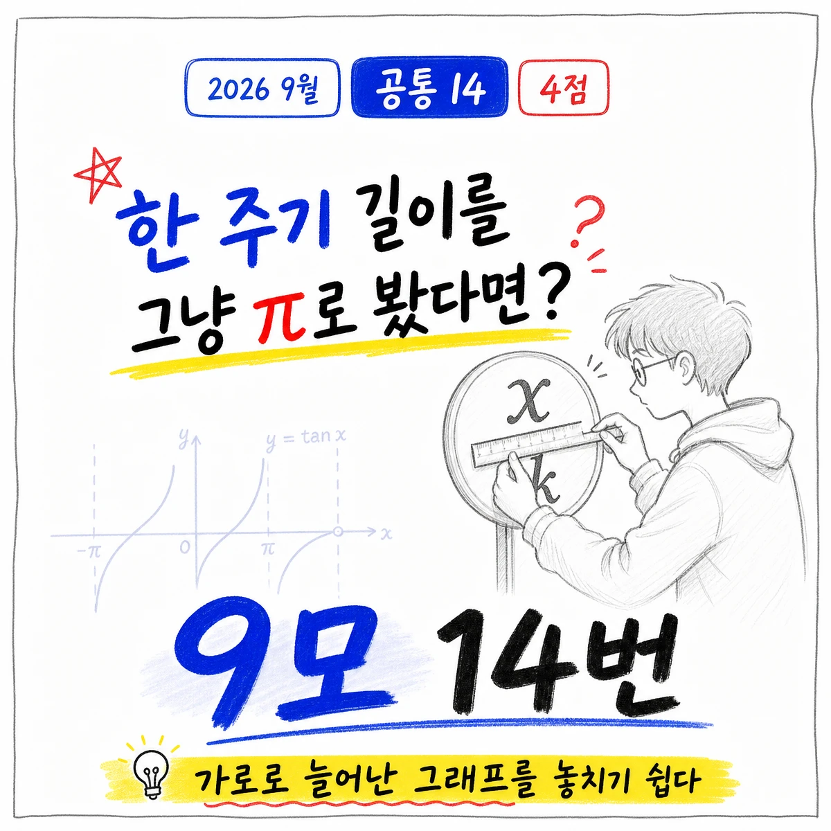 2026학년도 9월 모의평가 수학 14번 문제 이미지