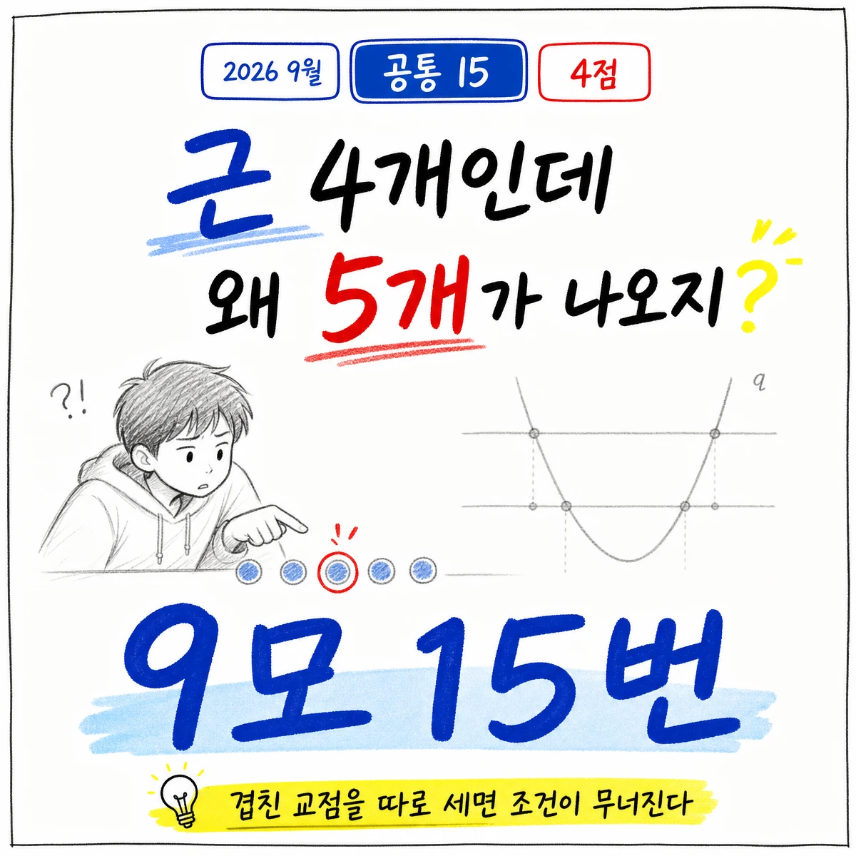 2026학년도 9월 모의평가 수학 공통 15번 문제 이미지