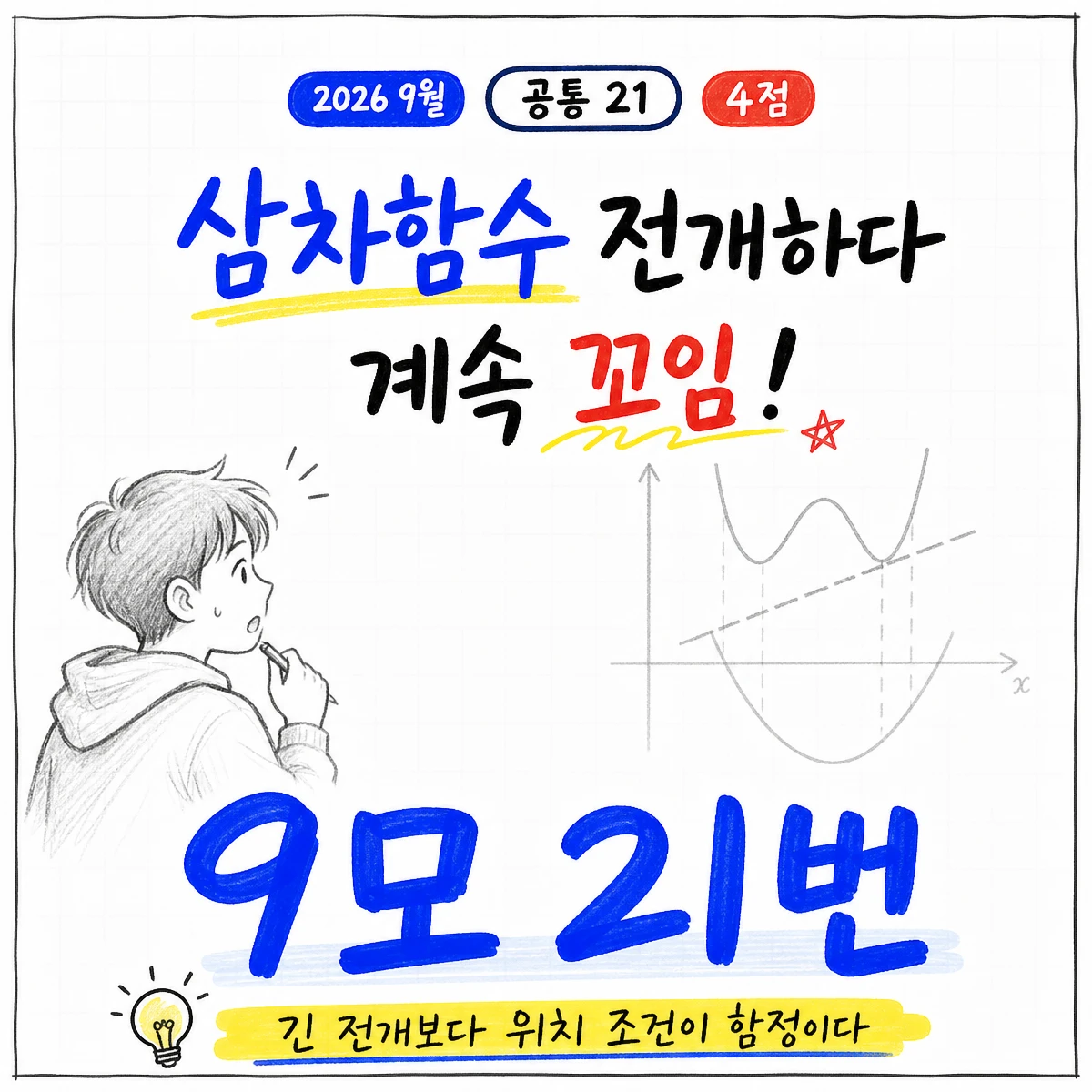 2026학년도 9월 모의평가 수학 공통 21번 문제 이미지