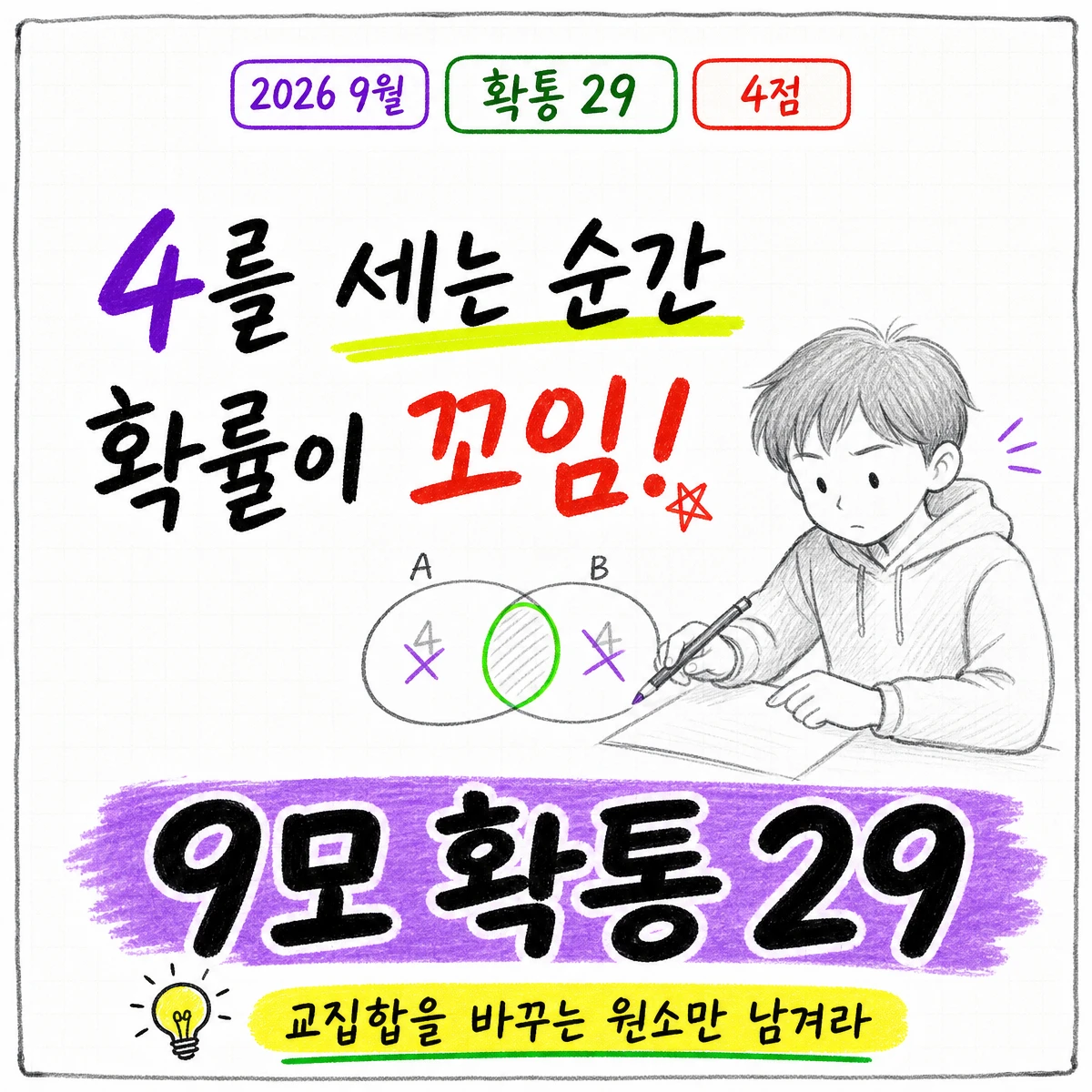 2026학년도 9월 모의평가 수학 확률과 통계 29번 문제 이미지