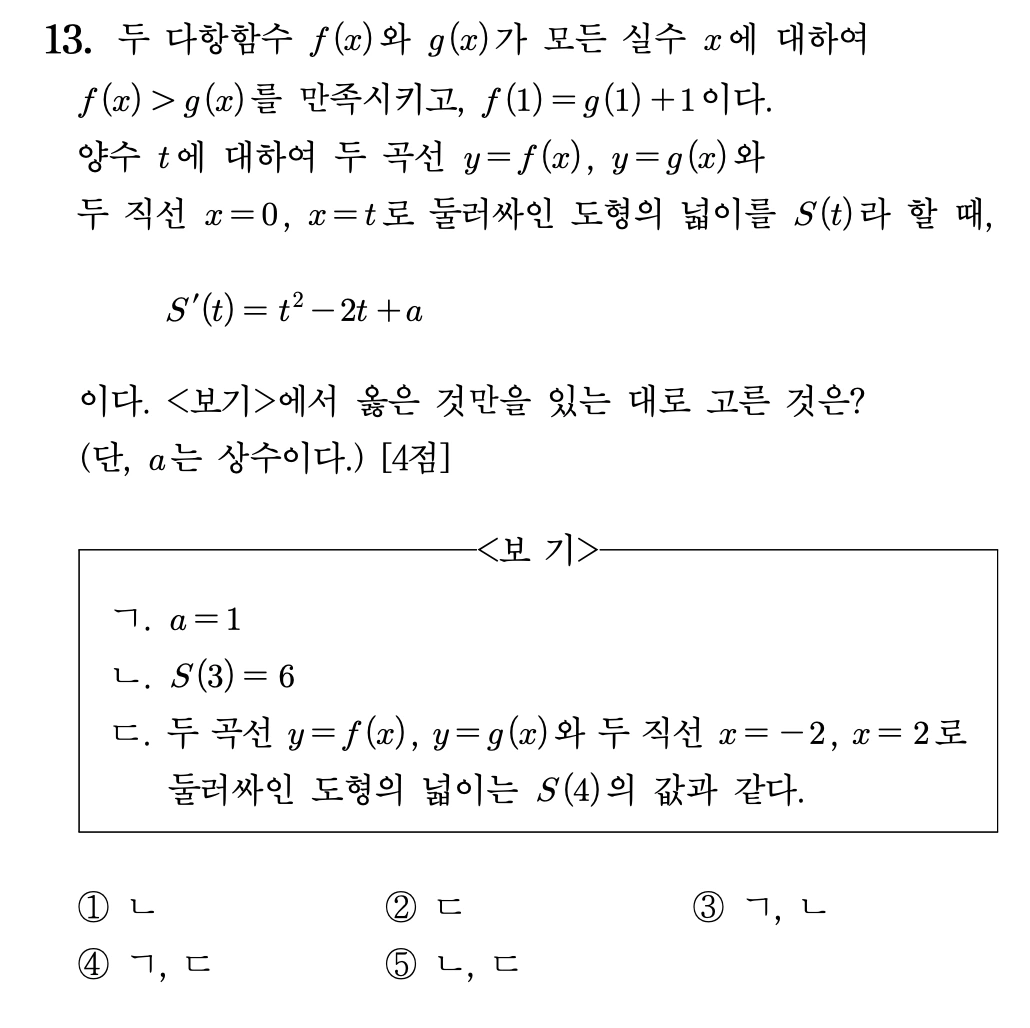 2027학년도 6월 모의고사 수학 공통 13번 문제. 두 다항함수 f, g가 f(x)>g(x), f(1)=g(1)+1을 만족하고, 두 곡선과 x=0, x=t로 둘러싸인 넓이 S(t)의 도함수가 t^2-2t+a일 때 보기의 참거짓을 묻는 문항.