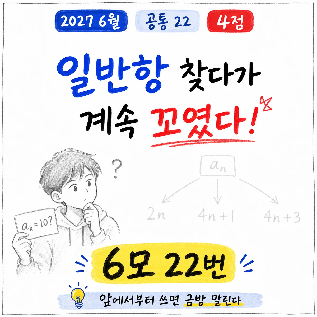 2027학년도 6월 모의고사 수학 공통 22번 문제 이미지