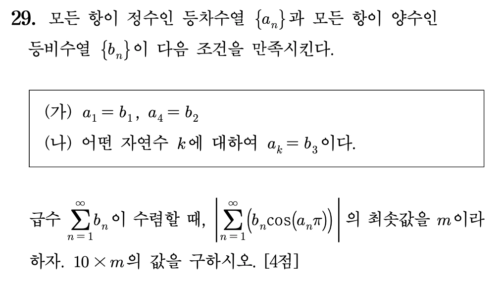 2027학년도 6월 모의고사 미적분 29번 문제. 모든 항이 정수인 등차수열과 모든 항이 양수인 등비수열 조건에서 cos(a_n pi)가 붙은 등비급수 절댓값의 최솟값을 묻는 문항.