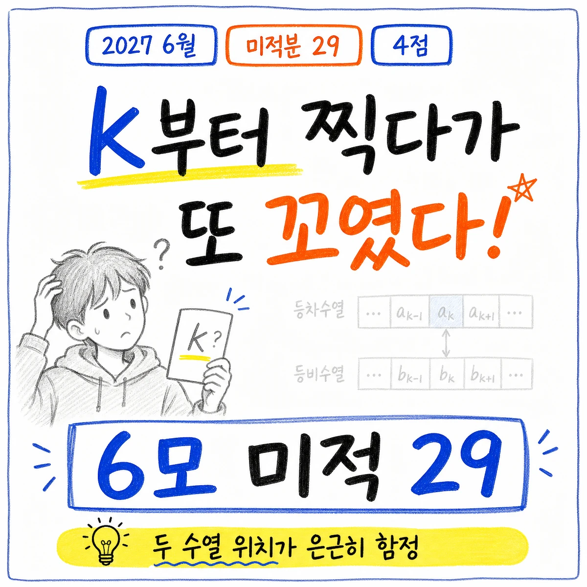 2027학년도 6월 모의고사 수학 미적분 29번 문제 이미지