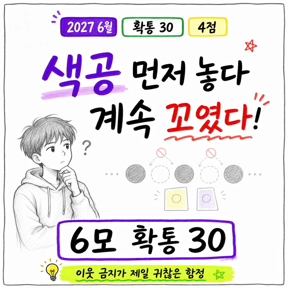 2027학년도 6월 모의고사 확률과 통계 30번 문제 이미지